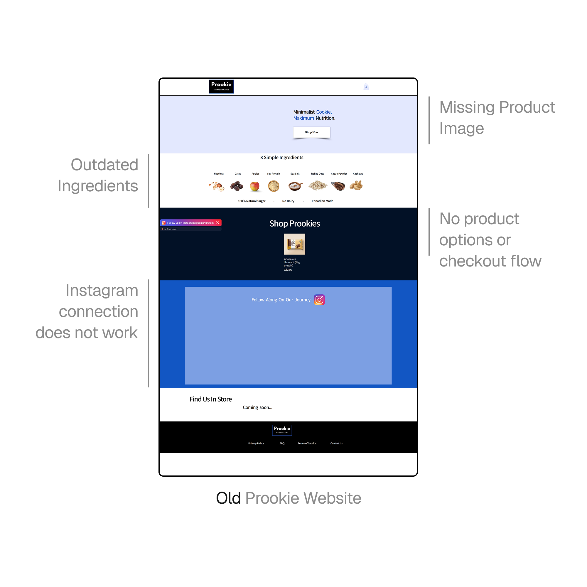 Screenshot of the old prookie website